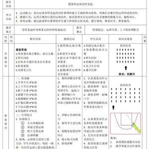  如何解读篮球训练报告：业余篮球爱好者的指南